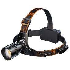 Pannlampa Superfire HL31 Pack 2200 Lumen